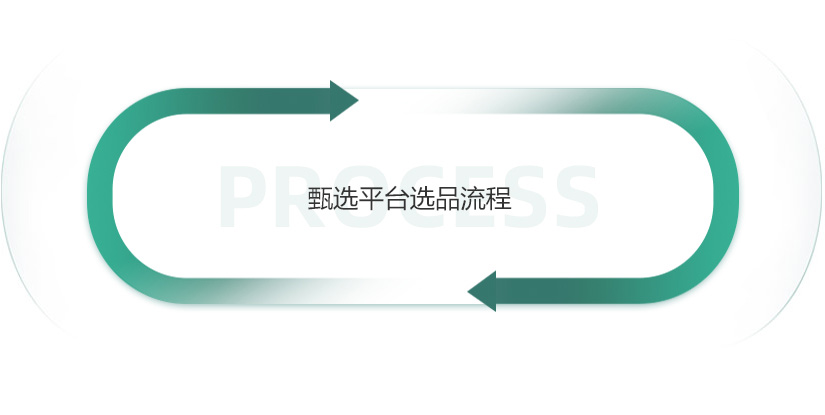收集产品<br/>基础资料并背调